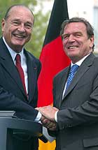 Chirac & Schroeder