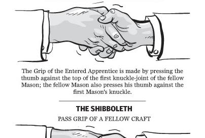 Masonic Secret Handshakes